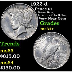 1922-d Peace Dollar $1 Grades Choice+ Unc