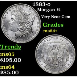 1883-o Morgan Dollar $1 Grades Choice+ Unc