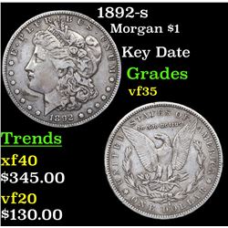 1892-s Morgan Dollar $1 Grades vf++