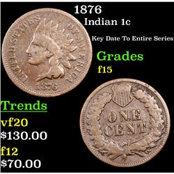1876 Indian Cent 1c Grades f+
