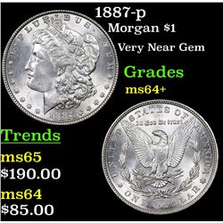 1887-p Morgan Dollar $1 Grades Choice+ Unc