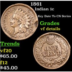 1861 Indian Cent 1c Grades vf details