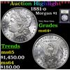 Image 1 : ***Auction Highlight*** 1881-o Morgan Dollar $1 Graded Choice+ Unc By USCG (fc)