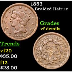 1853 Braided Hair Large Cent 1c Grades vf details