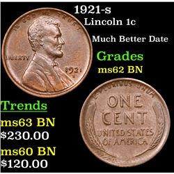 1921-s Lincoln Cent 1c Grades Select Unc BN