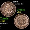 Image 1 : 1863 Indian Cent 1c Grades vf+