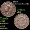 Image 1 : 1835 Coronet Head Large Cent 1c Grades vf+