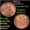 Image 1 : 1927-p Lincoln Cent 1c Grades Choice+ Unc RB