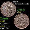 Image 1 : 1833 Coronet Head Large Cent 1c Grades vf++