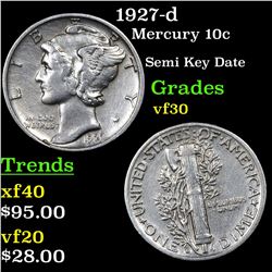 1927-d Mercury Dime 10c Grades vf++