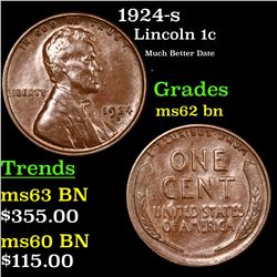 1924-s Lincoln Cent 1c Grades Select Unc BN