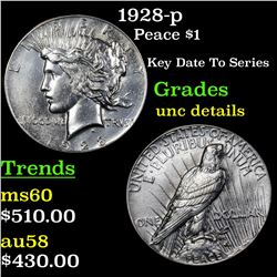 1928-p Peace Dollar $1 Grades Unc Details