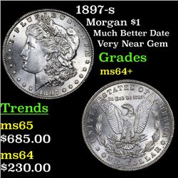 1897-s Morgan Dollar $1 Grades Choice+ Unc