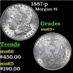1887-p Morgan Dollar $1 Grades GEM+ Unc