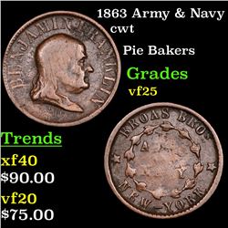 1863 Army & Navy Civil War Token 1c Grades vf+