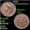 Image 1 : 1838 Coronet Head Large Cent 1c Grades vf+