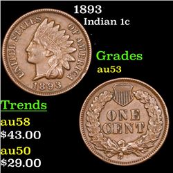 1893 Indian Cent 1c Grades Select AU