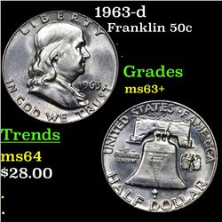 1963-d Franklin Half Dollar 50c Grades Select+ Unc