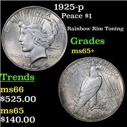 1925-p Peace Dollar $1 Grades GEM+ Unc