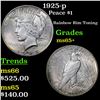 Image 1 : 1925-p Peace Dollar $1 Grades GEM+ Unc