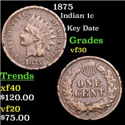 1875 Indian Cent 1c Grades vf++