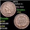 Image 1 : 1875 Indian Cent 1c Grades vf++