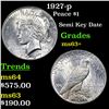 Image 1 : 1927-p Peace Dollar $1 Grades Select+ Unc