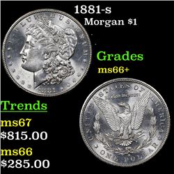 1881-s Morgan Dollar $1 Grades GEM++ Unc