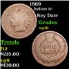 Image 1 : 1869 Indian Cent 1c Grades vg+