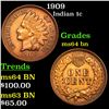 Image 1 : 1909 Indian Cent 1c Grades Choice Unc BN