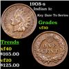 Image 1 : 1908-s Indian Cent 1c Grades vf++