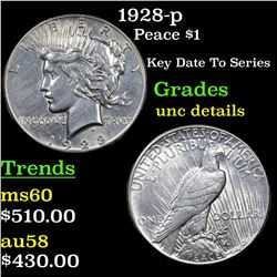 1928-p Peace Dollar $1 Grades Unc Details