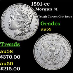 1891-cc Morgan Dollar $1 Grades Choice AU