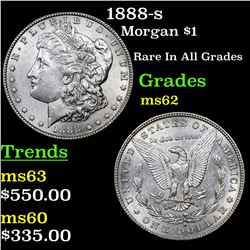 1888-s Morgan Dollar $1 Grades Select Unc