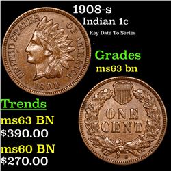 1908-s Indian Cent 1c Grades Select Unc BN