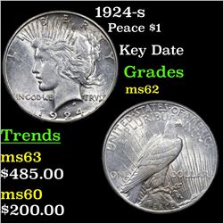 1924-s Peace Dollar $1 Grades Select Unc