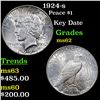 Image 1 : 1924-s Peace Dollar $1 Grades Select Unc