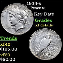 1934-s Peace Dollar $1 Grades xf details