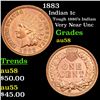 Image 1 : 1883 Indian Cent 1c Grades Choice AU/BU Slider