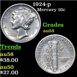 1924-p Mercury Dime 10c Grades Select AU