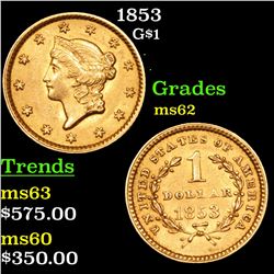 1853 Gold Dollar $1 Grades Select Unc