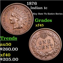 1876 Indian Cent 1c Grades xf+