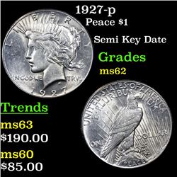 1927-p Peace Dollar $1 Grades Select Unc