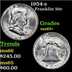 1954-s Franklin Half Dollar 50c Grades GEM+ Unc