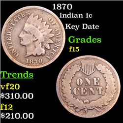 1870 Indian Cent 1c Grades f+