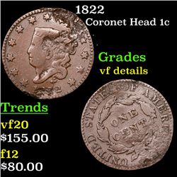 1822 Coronet Head Large Cent 1c Grades vf details