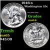 Image 1 : 1946-s Washington Quarter 25c Grades Choice+ Unc
