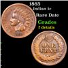 Image 1 : 1865 Indian Cent 1c Grades f details