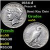 Image 1 : 1934-d Peace Dollar $1 Grades Choice AU
