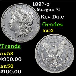 1897-o Morgan Dollar $1 Grades Select AU